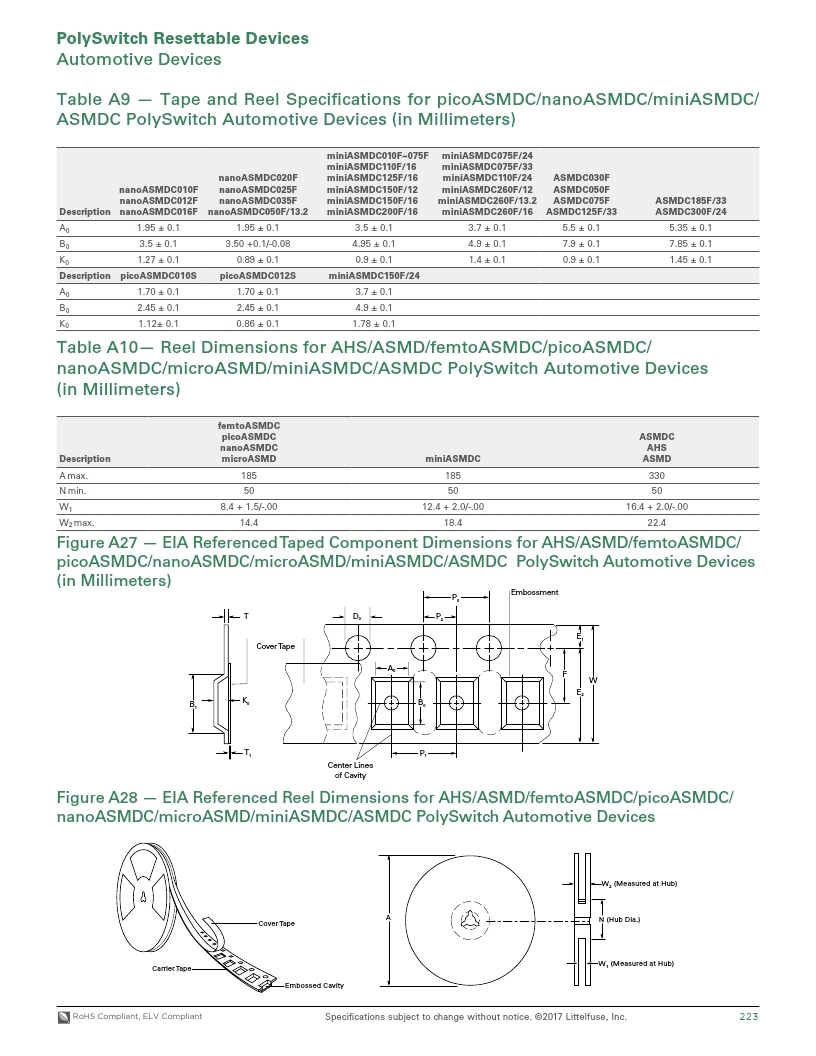 b50f2b4c2e34448b5091643218c4ff5f_1693217091_3644_microASMD.jpg